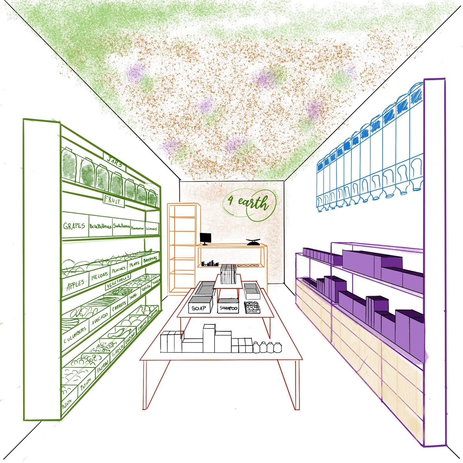 Square digital illustration by Anka Hernavs